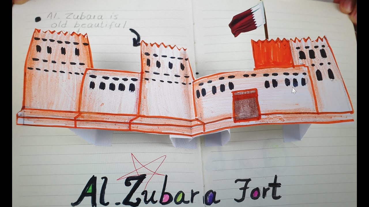 Qatar Cultural Heritage of Qatar Monuments | School Project | School Before School