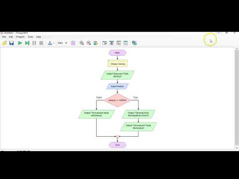 flowchart percabangan IF (hadiah belanja) pada JAVA ~ Flowgorithm - YouTube