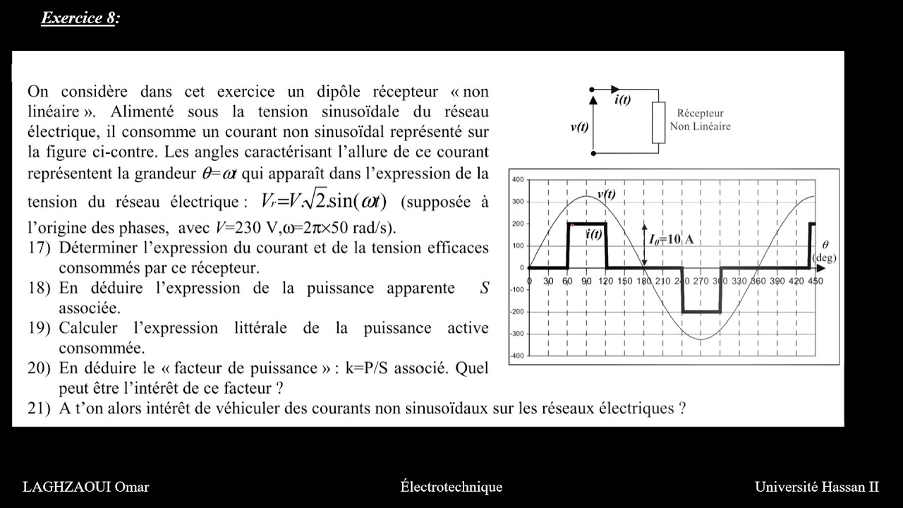 EP32 - Exercice 7: Le Facteur de puissance associés à un dipôle non linéaire( difficulté (3/5) )