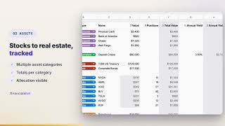 Assets, debts and cash flow - Financial Planning Template