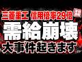 【国策銘柄がなぜ?!】三菱重工が急落の真実と今後の大化け衝撃シナリオ