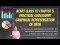 NCERT Class 12 Practical Geography Chapter 3: Graphical Representation of Data- Graphs, Thematic Map