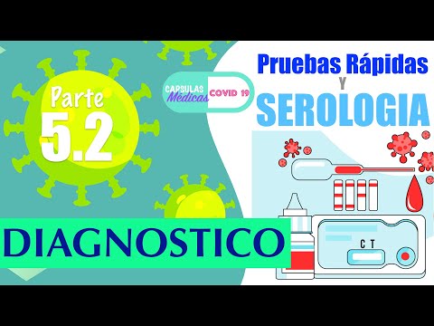 COVID-19. Diagnostico: DETECCION