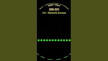 Cisco CCNA: Name to classes of wireless antennas? - icmpwolf