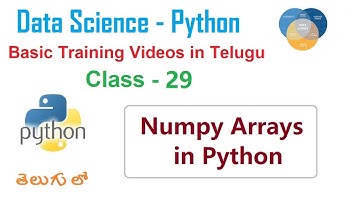 Numpy array cont in Python in Telugu | Numpy Arrays | VLR Training Class - 29 3387