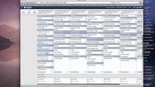 PCO Matrix