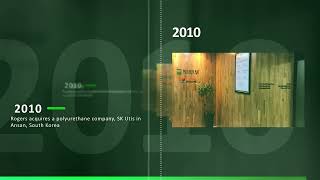 Rogers' Global Expansion