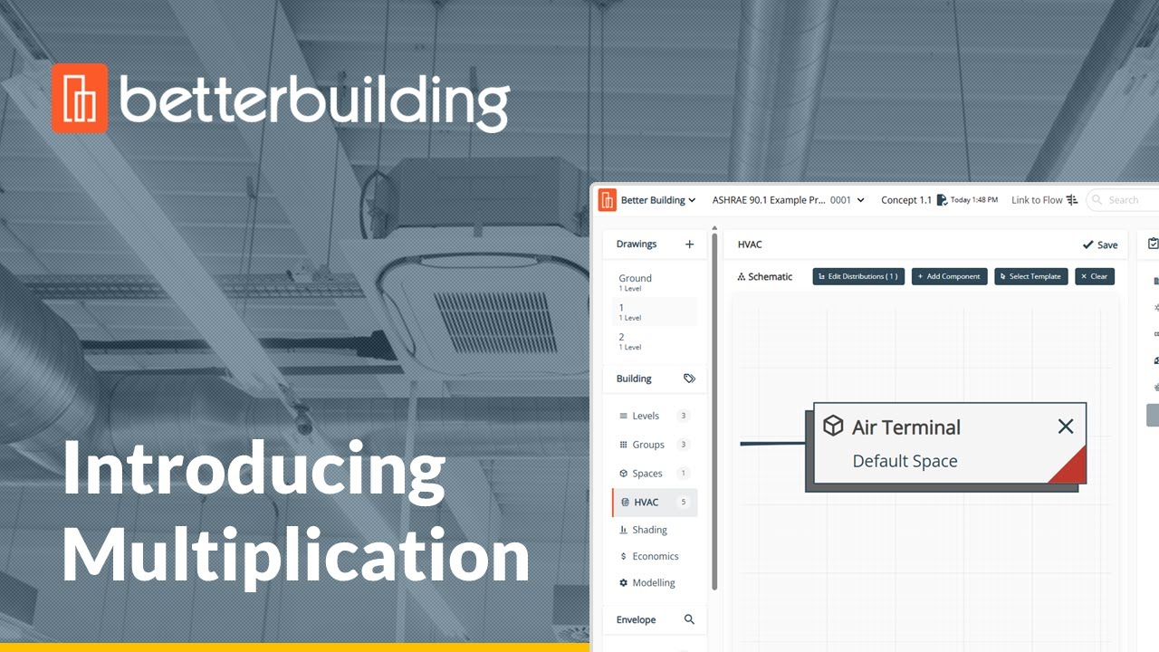 Introducing Multiplication