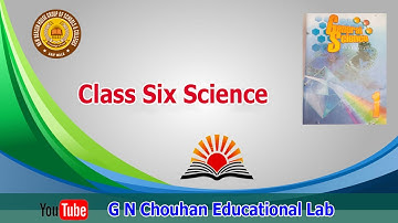 Element, Mixtures And Compound  Unit# 7  Class 6 Sci  Lec # 45