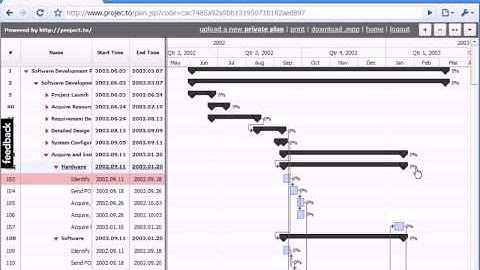 How to view MS Project files online: web-based Microsoft Project viewer