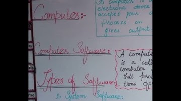 Computer Science   |  Lecture: 1  |  Class: 7
