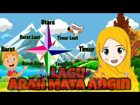 Video: Di mana arah timur dan utara dimulai?