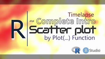 Complete Introduction to Scatter Plot by Plot function in R and R-studio
