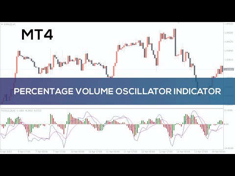 Percentage Volume Oscillator Indicator for MT4 - BEST REVIEW