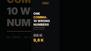 A Comma Made 9,800 Look Like 98,000