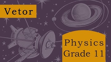 Vectors | Resolution of a Vector into Components | Part 2