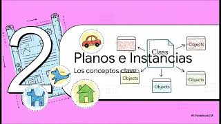Python para Principiantes - Lección 16: Intro a la POO (Pensando en Objetos)