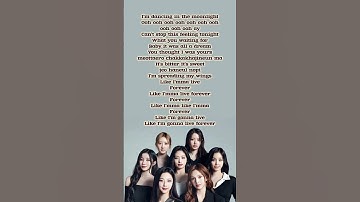 Thumbnail of FOREVER - BABYMONSTER #lyrics ##lyrics #lalisalyrics #babymonster  #lisamanoban #rap #kimsugarspell