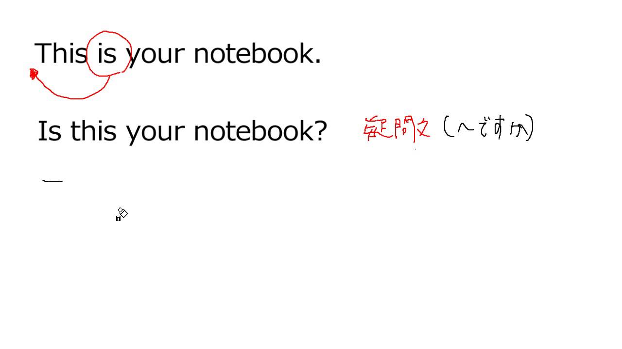 This That Is の疑問文 否定文 Youtube