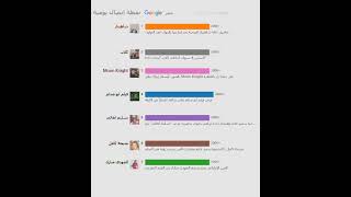 البحث اليومي الساخن（مصر）20220804 | عرض فيلم أبو صدام على شاهد اعتباراً من الليلة