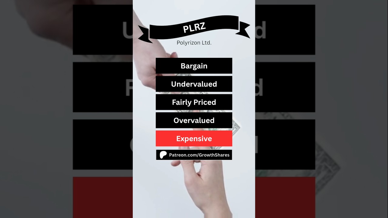 Is Polyrizon worth buying now? 