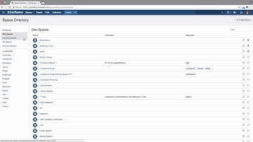 Spaces - Learn Atlassian Confluence #39