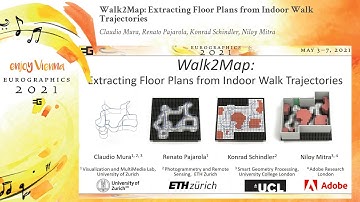 Walk2Map: Extracting Floor Plans from Indoor Walk Trajectories | Eurographics