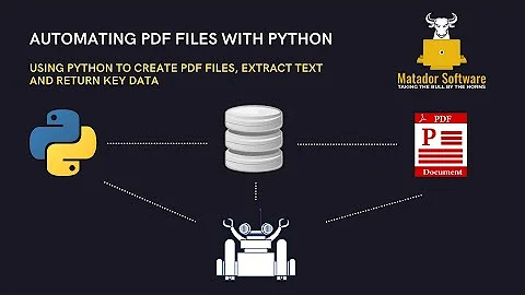 Automating PDF Files with Python | Python for Data Analysis