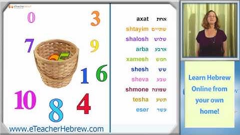 Learn Hebrew - lesson 14 - Numbers | by eTeacherHebrew
