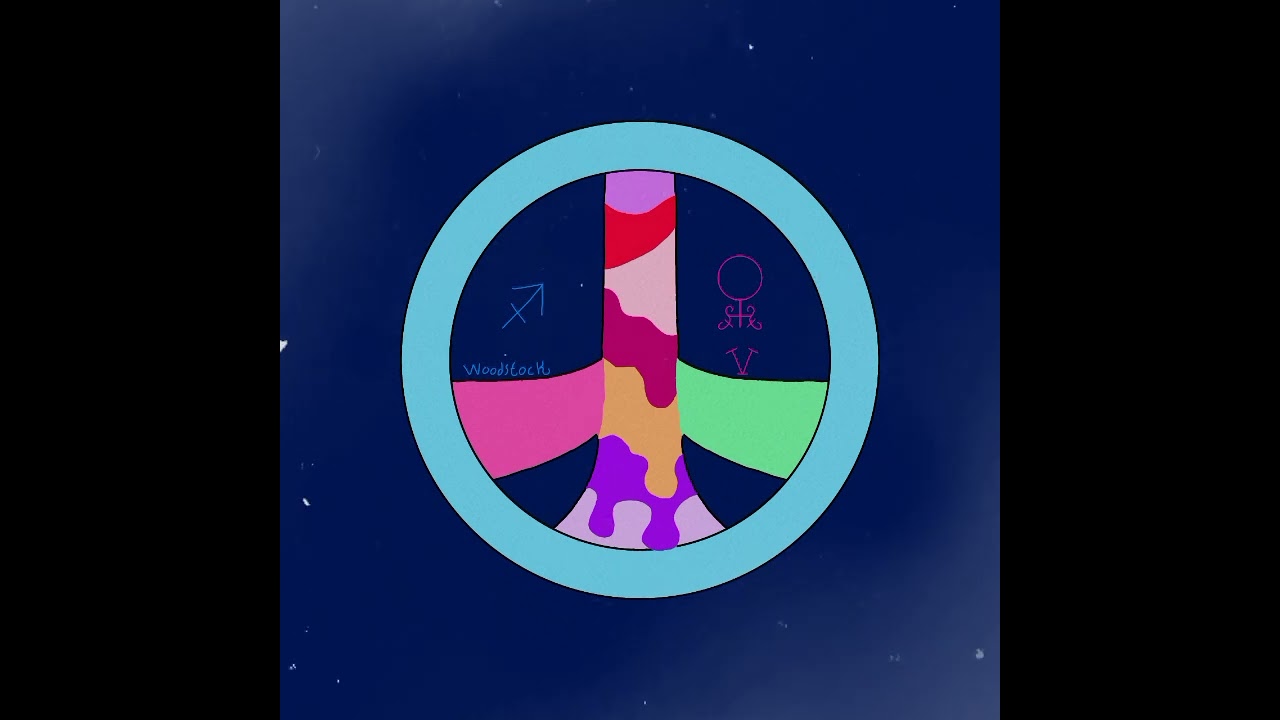 Led Zeppelin- Stairway to Heaven ( Sped Up )