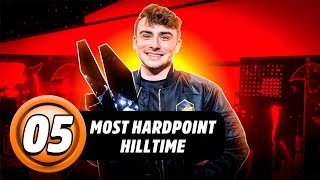Famous 5 Most Hardpoint Hill Time in COD History! Net Worth