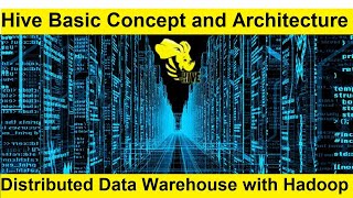 What is Hive | Distributed Data Warehouse | Hive Architecture for Beginner