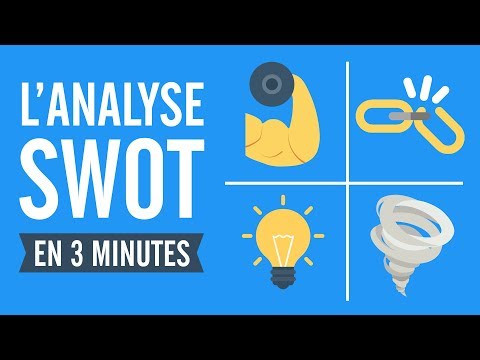 Vidéo: Comment l'analyse SWOT est-elle utilisée en marketing ?