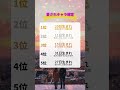 付き合うと相手が本気で依存してしまう引力の持ち主