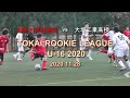 帝京大可児高校 vs 大垣工業高校　前半戦ダイジェスト【東海ルーキーリーグ  U16 2部リーグ】