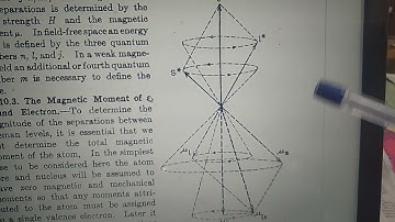 Zeeman Effect - lande g factor, magnetic moment, intraction energy, selection rule, intensity rule