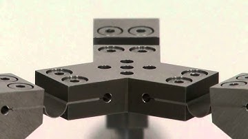 Spring-Parallel mechanism (Rotations)