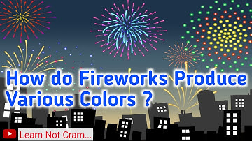 How do fireworks work? | The Science of Firework Colour? | Firecrackes #shorts