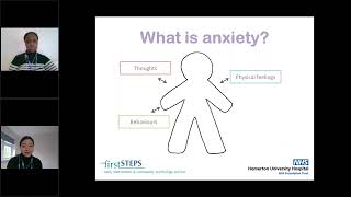 Building Confidence and Managing Anxiety in Your Child Webinar- Part 1