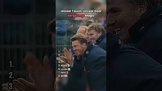 the 8 most beautiful goals of Dennis Bergkamp de 8 mooiste doelpunten van Dennis Bergkamp