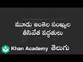 Methods for subtracting 3-digit numbers (Telugu)| Whole Numbers | 6th Class | Maths | Khan Academy