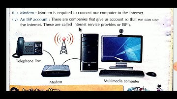 Internet, Computer, Class 3 Lesson 8 Part 1, By Ms Jyoti@SANRA ADVANCE EDUCATION