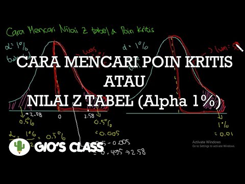 Video: Berapa tingkat kepercayaan untuk nilai kritis?