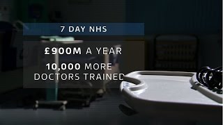 Uncovering the real facts behind the junior doctors strike