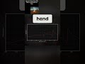 Unlock Molecular Secrets: Infrared Spectroscopy Explained! #shorts