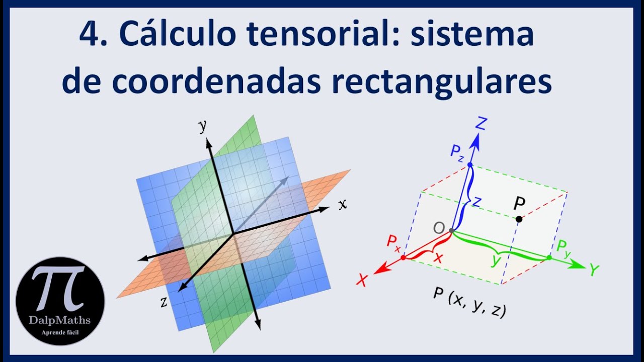 4 - Cálculo Tensorial: sistema de coordenadas rectangulares - YouTube