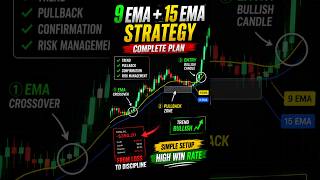 “9 EMA + 15 EMA Strategy 🔥 Simple But Powerful”