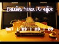 Funky backing track A Major | 82 BPM | MusicBuddy