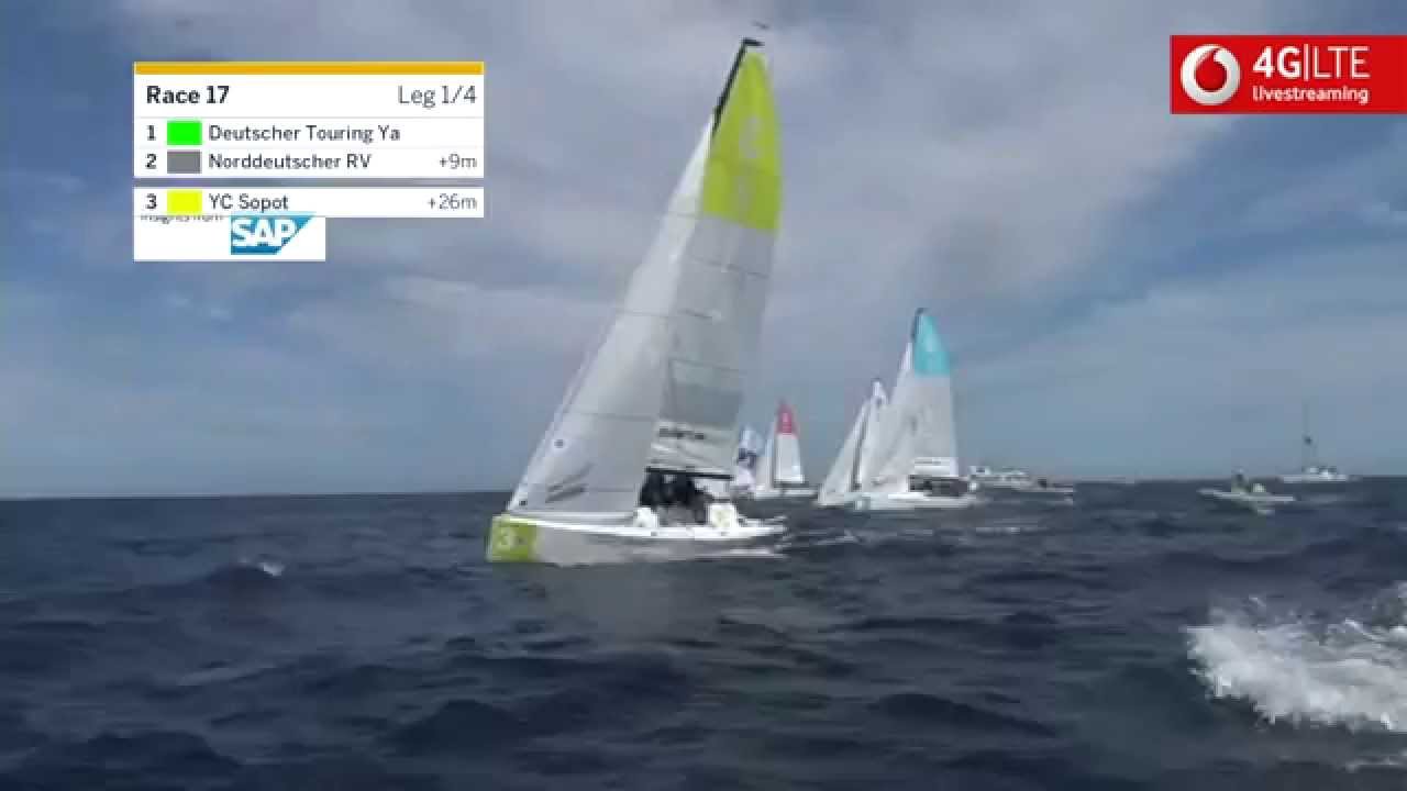 SAILING Champions League 2015 – Replay Day 2