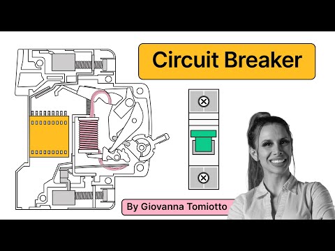 Circuit Breaker Explained | Working Principle's Avatar